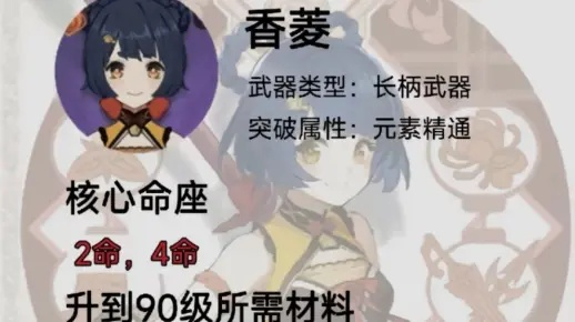 香菱培养攻略：4.3版本最强配队解析，解锁全新元素价值