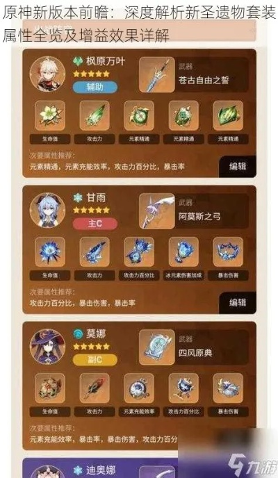 《原神》4.3新圣遗物解析：揭秘角色搭配新策略