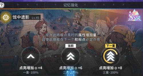 《白荆回廊》六星攻略揭秘：全角色配队与烙痕优化指南
