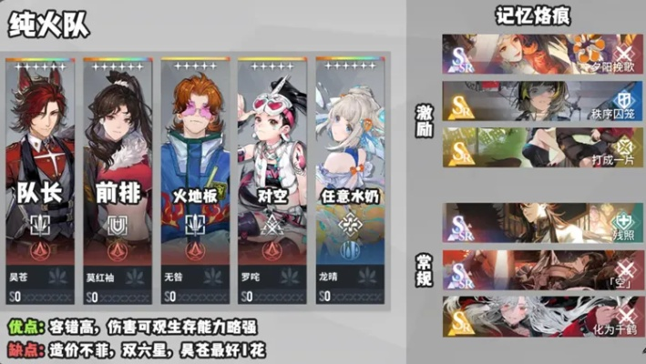 《白荆回廊》雷火队攻略：烙痕搭配秘籍深度解析