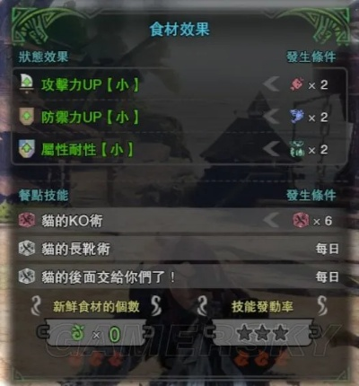 《怪物猎人世界》猫饭食材获取攻略，高效收集技巧大揭秘