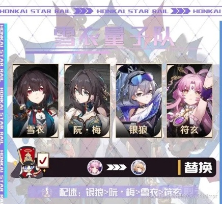 雪衣装备攻略：打造《崩坏星穹铁道》最强阵容搭配技巧揭秘