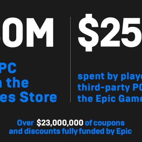 Epic圣诞狂欢大揭秘：12月29日独家游戏大放送！