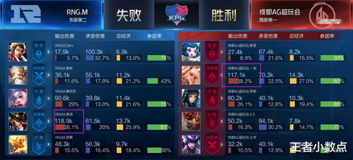 《茧中蚕》巅峰对决：解锁BOSS战制胜秘籍，掌握绝杀技巧