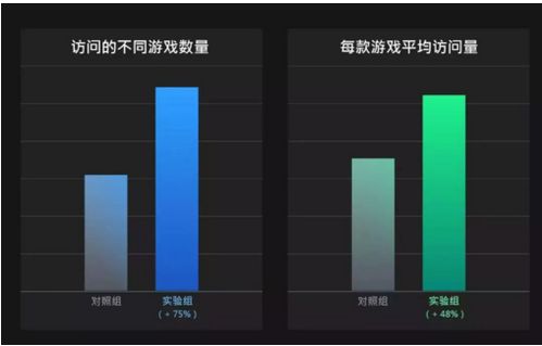 Steam喜加一，揭秘免费游戏大放送！