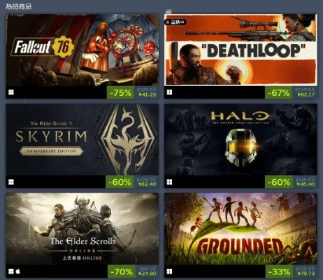 Steam冬促折扣游戏揭秘：双重优惠大揭秘