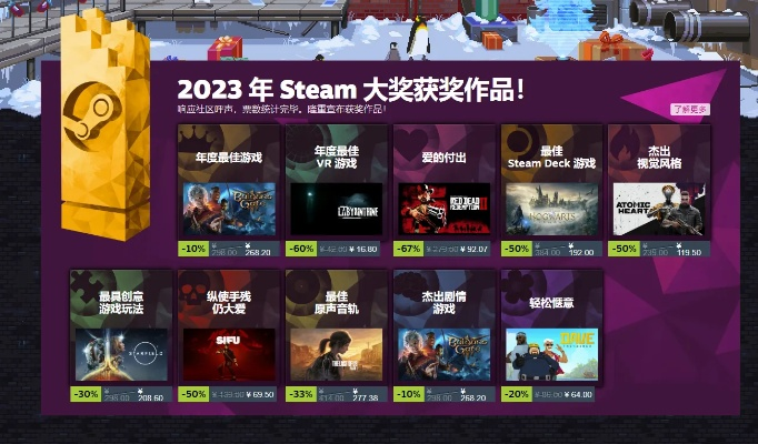 Steam冬促2023独家大放价，热门游戏盛宴来袭！