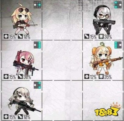 《少女前线2》第六章攻略：低配阵容高效打法解析，轻松通关！
