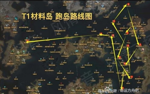 《命运方舟》圣骑士光环攻略：揭秘辅助流高效玩法技巧