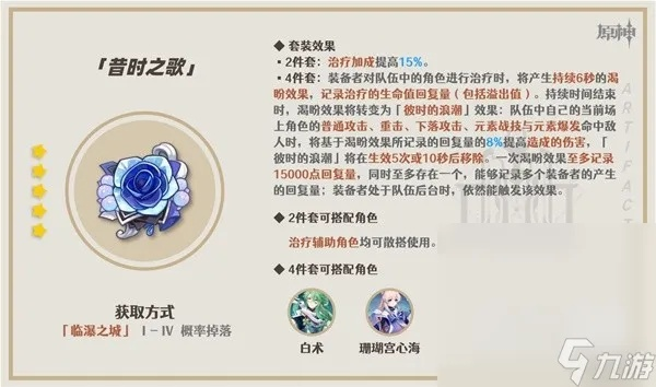 《原神》4.3回声昔时套深度解析：强度与适用角色全揭秘，新价值解锁