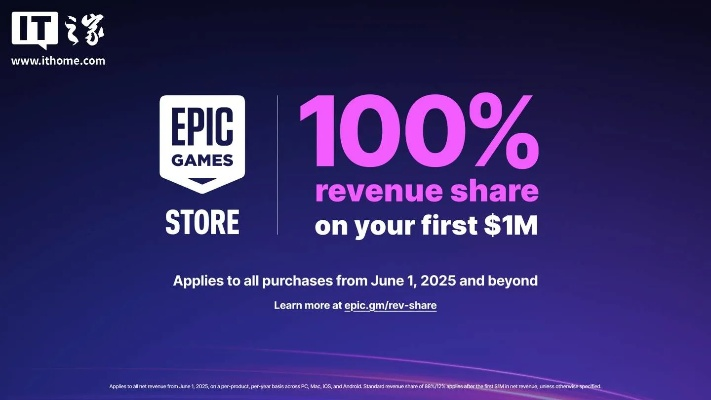 1月5日Epic特卖大揭秘：独家游戏福利抢先看