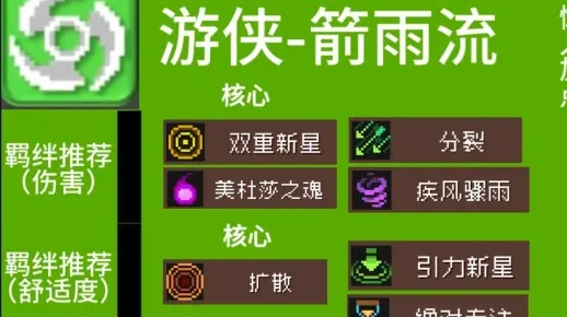 《元气骑士前传》魅影箭雨流游侠攻略：装备宠物祝福选及技能加点秘籍解析