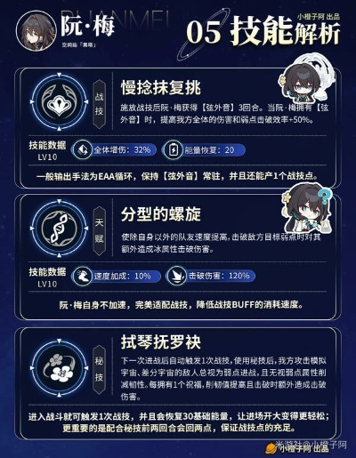 《崩坏星穹铁道》阮梅遗器解析：深度前瞻，探索新元素奥秘