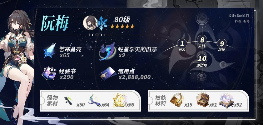 《崩坏星穹铁道》阮梅养成攻略：素材获取全解析