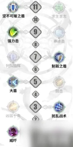 《铃兰之剑》泰登养成攻略：深度解析一图流，高效提升技巧揭秘