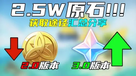 原石获取攻略：深度解析《原神》4.3版本新途径