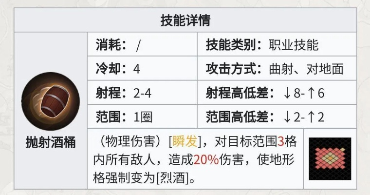 艾达技能深度解析，高效抽取指南揭秘新价值