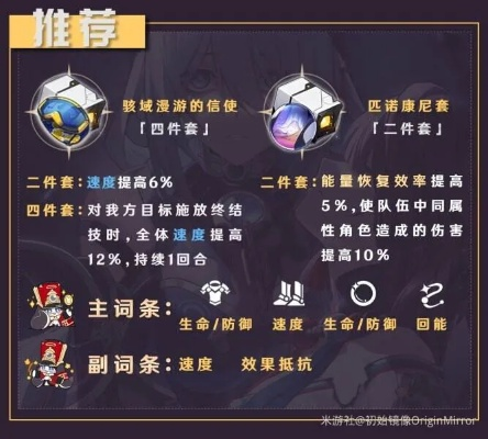 《崩坏星穹铁道》寒鸦技能解析与装备优化攻略，全面培养指南揭秘新策略