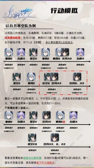 《崩坏星穹铁道》寒鸦装备深度解析，打造最强配队攻略！