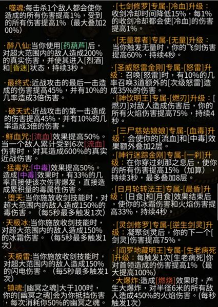 《暖雪终章DLC》深度解析：解锁全新情感体验