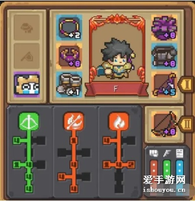 《元气骑士前传》箭雨流进阶秘籍：天赋装备精炼指南