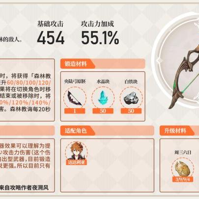 须弥锻造武器强推角色，解锁全新战斗价值