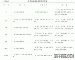 绝区零二测装备解析：音擎驱动盘深度揭秘与价值解析