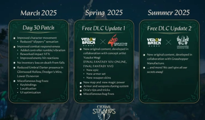 盛大通行证，2025年还能畅游经典游戏世界吗？