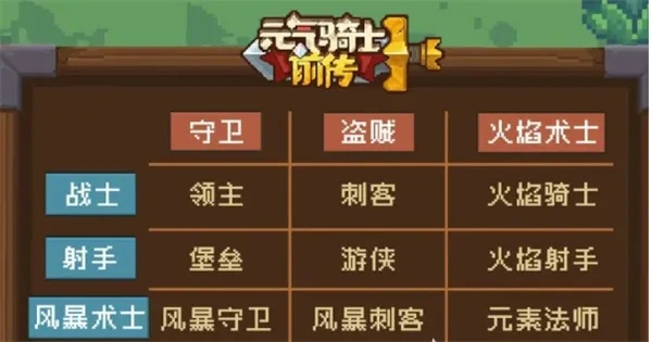 《元气骑士前传》忍者保姆级攻略，BD推荐必看秘籍解析