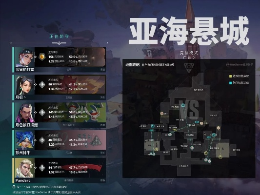 亚海悬城K/O点位攻略：高效玩法解析，掌握制胜之道