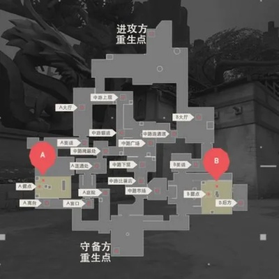 亚海悬城蝰蛇点位攻略详解，掌握技巧轻松制胜新攻略