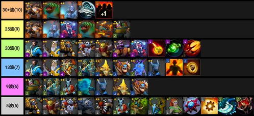 《铃兰之剑》泰登技能精加点法，阵容搭配攻略解析新视角