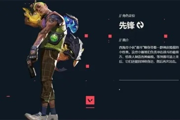 霓虹町壹决视角揭秘：无畏契约职业选手绝技大公开