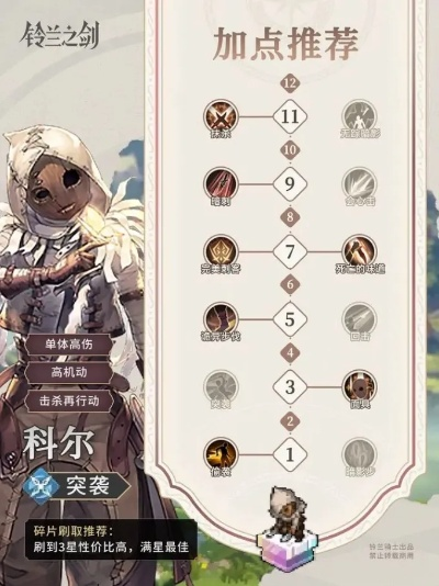 《铃兰之剑》科尔强度解析+培养攻略，技能加点与装备搭配精粹揭秘