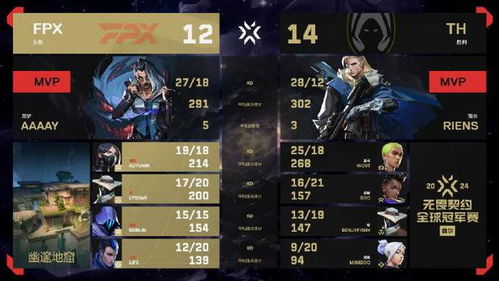 《无畏契约》盖可源工重镇攻略：点位道具运用技巧解析新解