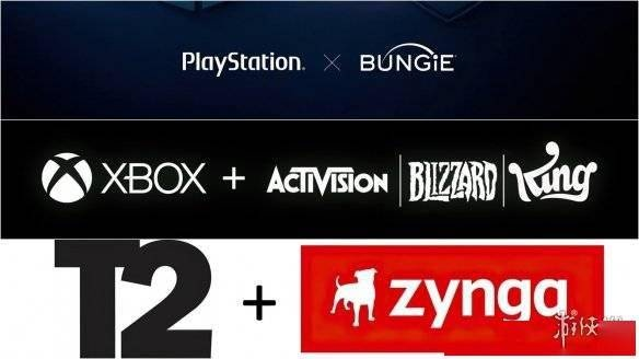 索尼收购Bungie：意外效果未达标，内幕揭秘！