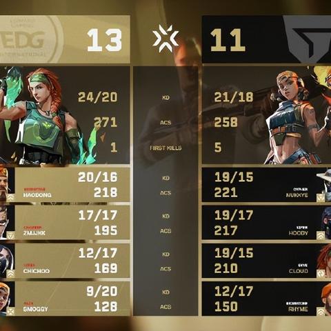 《无畏契约》源工重镇攻略：进攻方战术精粹揭秘新策略