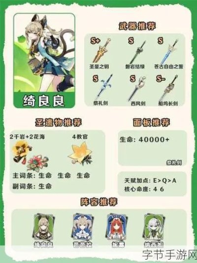 绮良良攻略：4.2版本培养秘籍，解锁全新角色玩法技巧