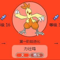 火焰骑士BD搭配攻略：智力流玩法深度解析，打造最强火系战士