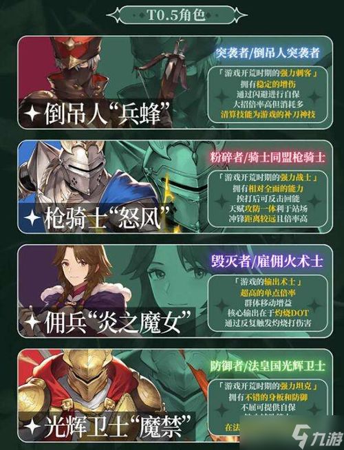 《铃兰之剑》五关通关秘籍：解锁战斗新境界