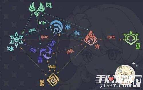 《原神》4.2热斗模式阵法攻略：斗巧布局新策略解析