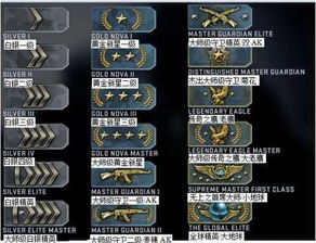 《绝区零》二测进阶解析：攻击属性异常机制深度揭秘与全新价值解析