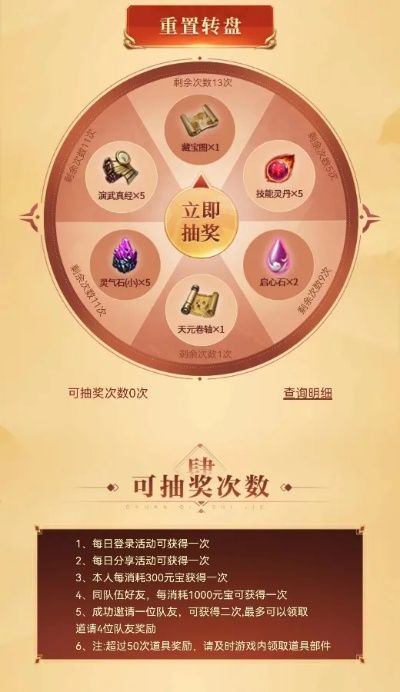 《原神》4.2下半期活动预告：探秘新元素，解锁神秘价值宝藏