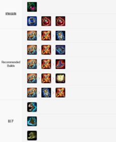 沙漏突破进攻攻略：揭秘高效点位布局新策略