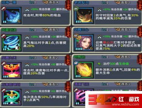 《铃兰之剑》拉维耶攻略：技能搭配秘籍深度解析