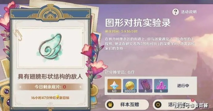 《原神》图形对抗实验第五日：深度解析攻略秘籍解锁新境界