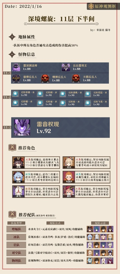 《原神》4.2深境螺旋强力阵容攻略：打造深渊制胜新策略