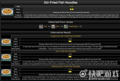 高效攻略！轻松获取《原神》灰河渡手，掌握新技能
