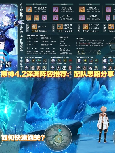 《原神4.2深渊攻略》深度解析：打造高效配队，解锁全新战斗策略