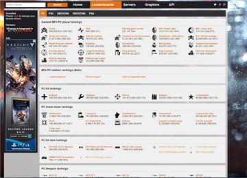战地2042战绩查询神器下载攻略，轻松掌握游戏战绩新高度